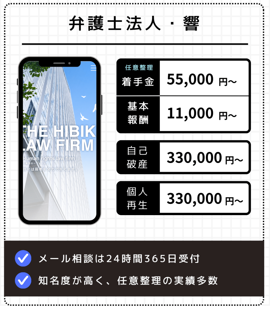 債務整理の費用が安いおすすめの法律事務所ランキング【2026年版】 – 須賀法律事務所 – 東京都・西麻布の刑事事件に注力している弁護士へ法律相談
