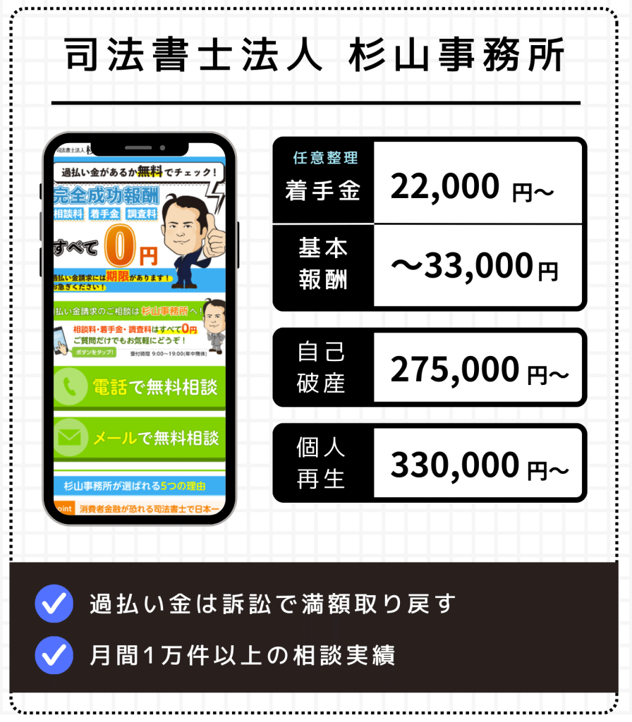 債務整理の費用が安いおすすめの法律事務所ランキング【2026年版】 – 須賀法律事務所 – 東京都・西麻布の刑事事件に注力している弁護士へ法律相談