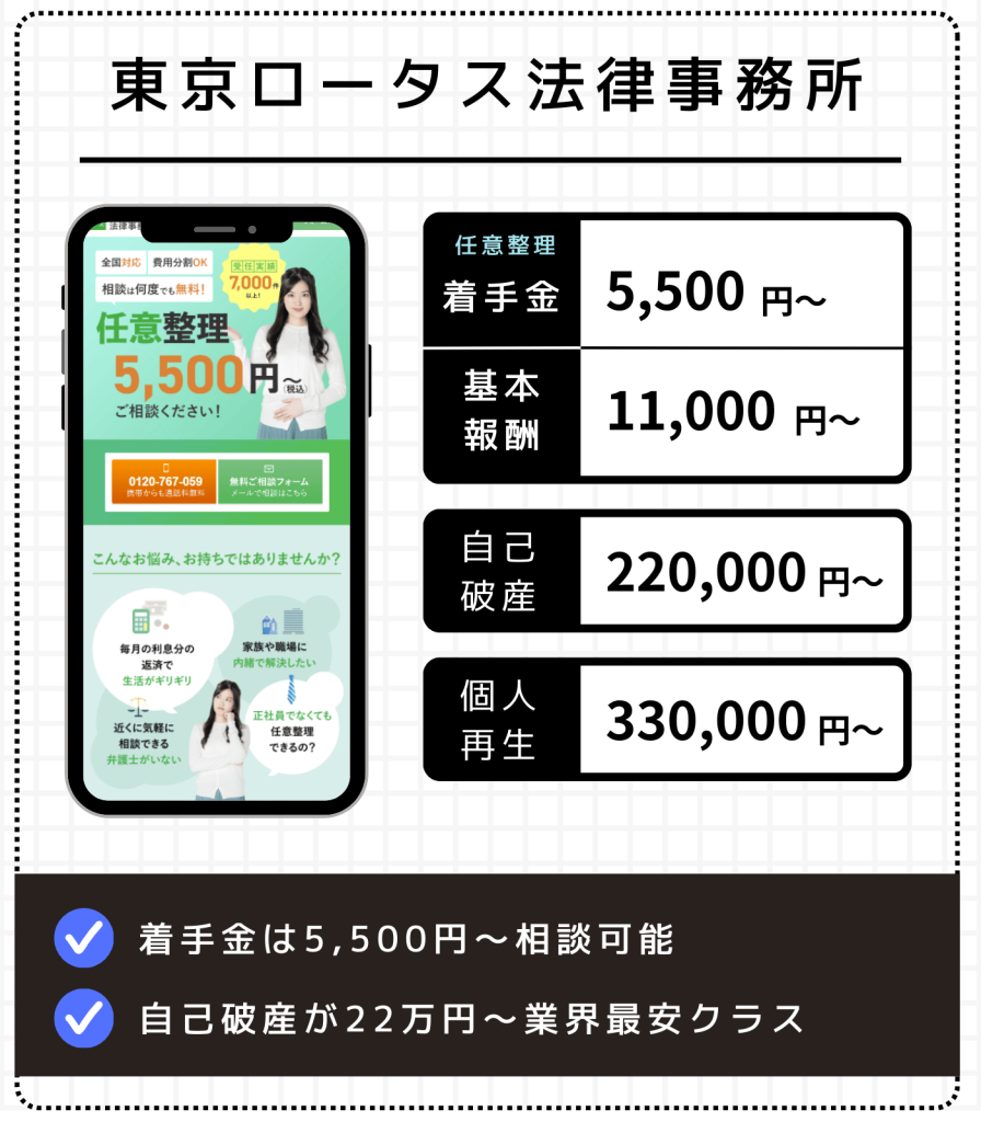 債務整理の費用が安いおすすめの法律事務所ランキング【2026年版】 – 須賀法律事務所 – 東京都・西麻布の刑事事件に注力している弁護士へ法律相談
