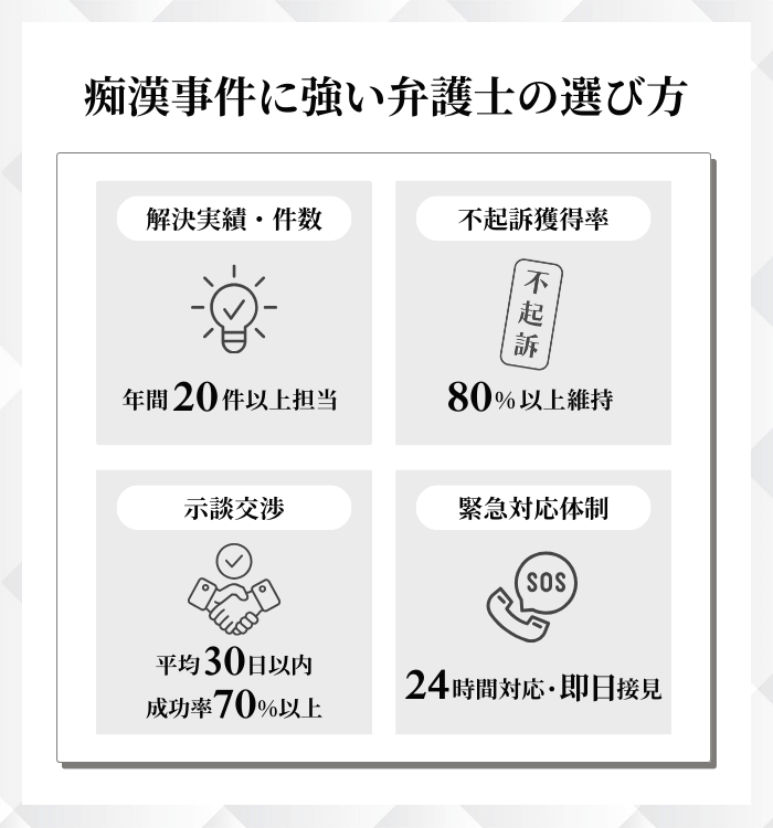 痴漢事件に強い弁護士の選び方