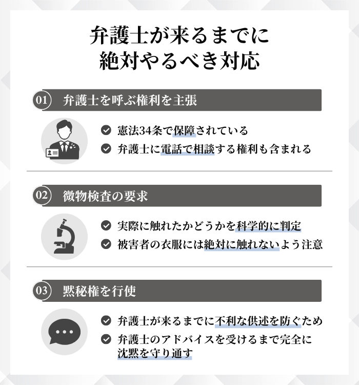 弁護士が来るまでに絶対やるべき3つの対応