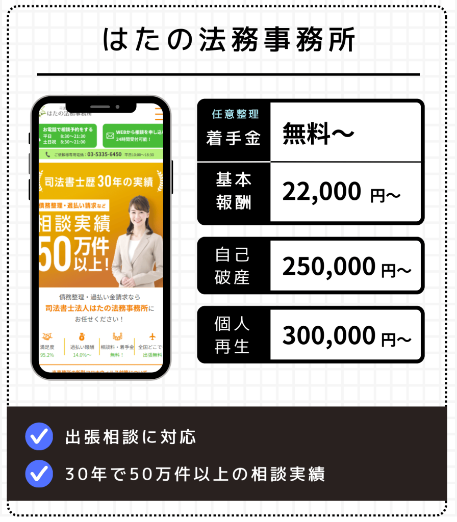 はたの法務事務所