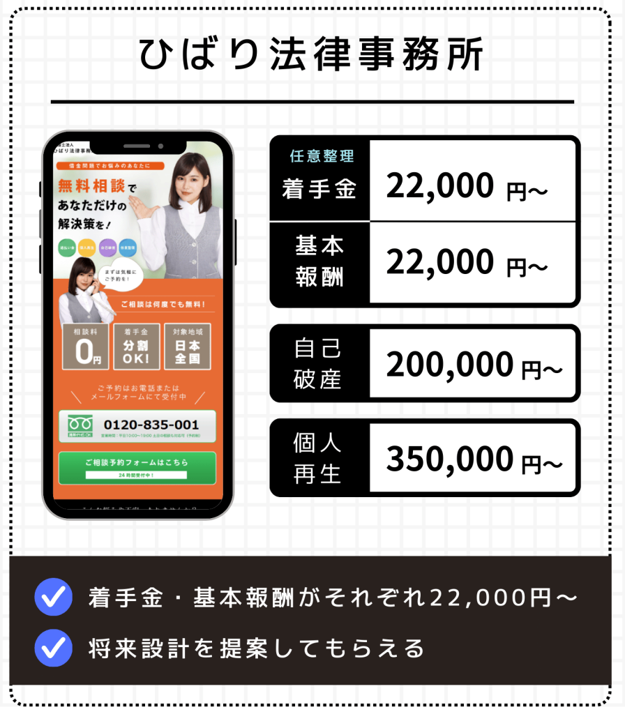 ひばり法律事務所
