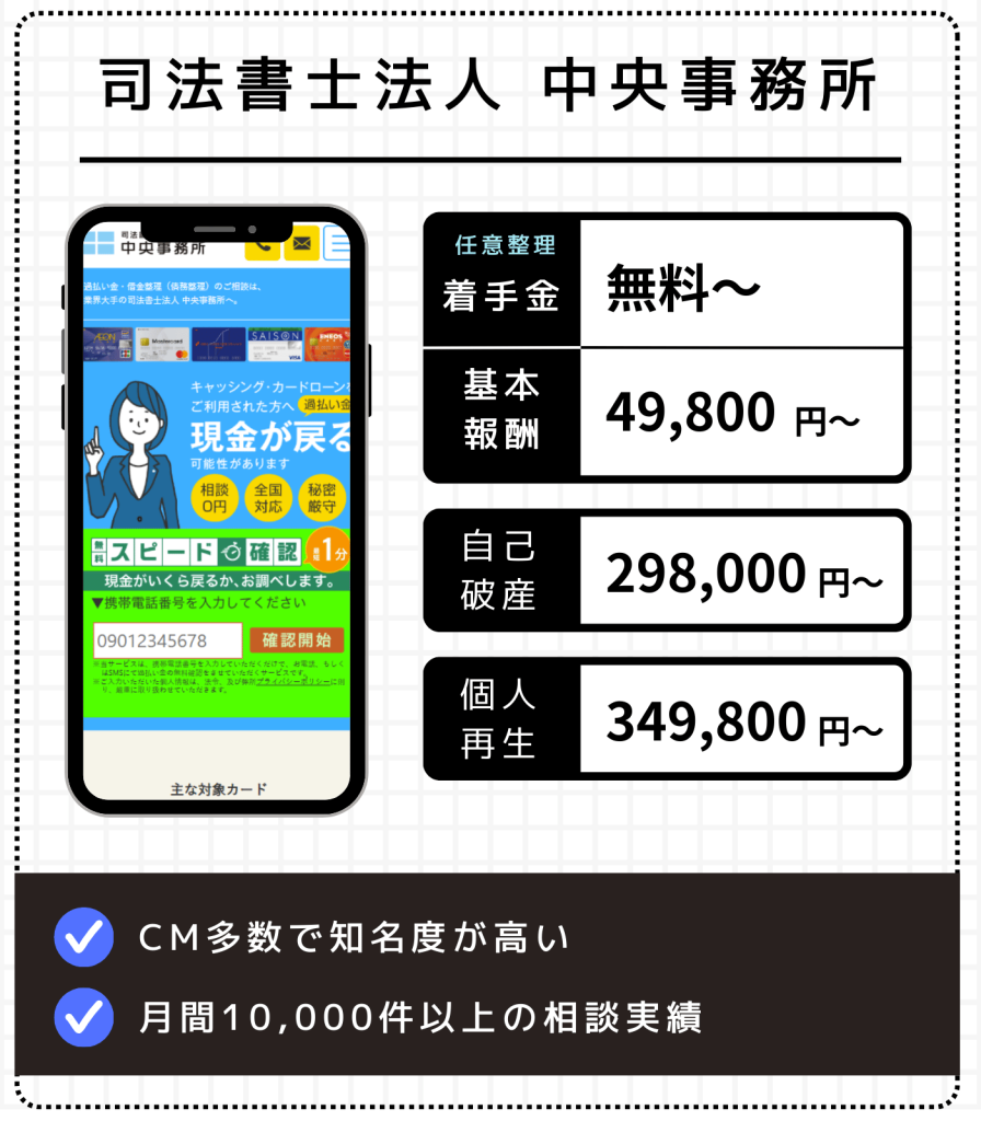 司法書士法人 中央事務所