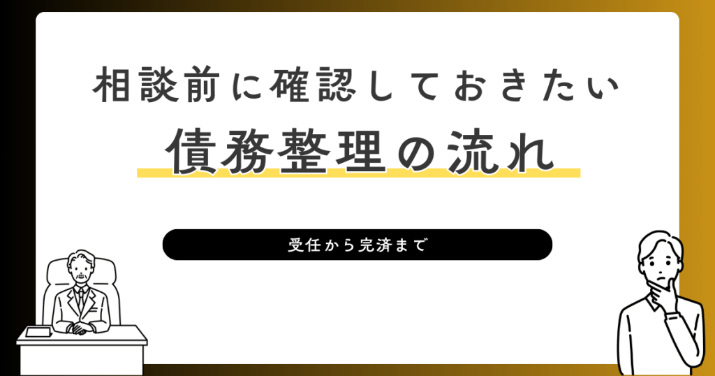 債務整理の流れ