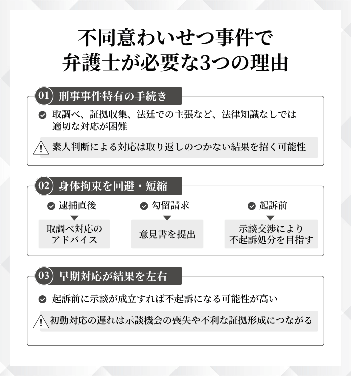 不同意わいせつ事件で弁護士が必要な3つの理由
