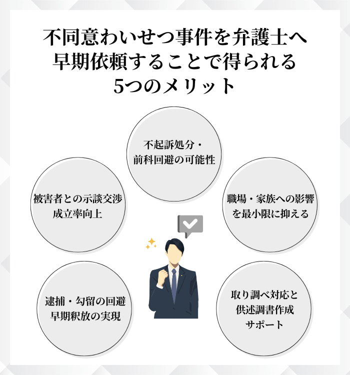 不同意わいせつ事件を弁護士へ早期依頼することで得られる5つのメリット