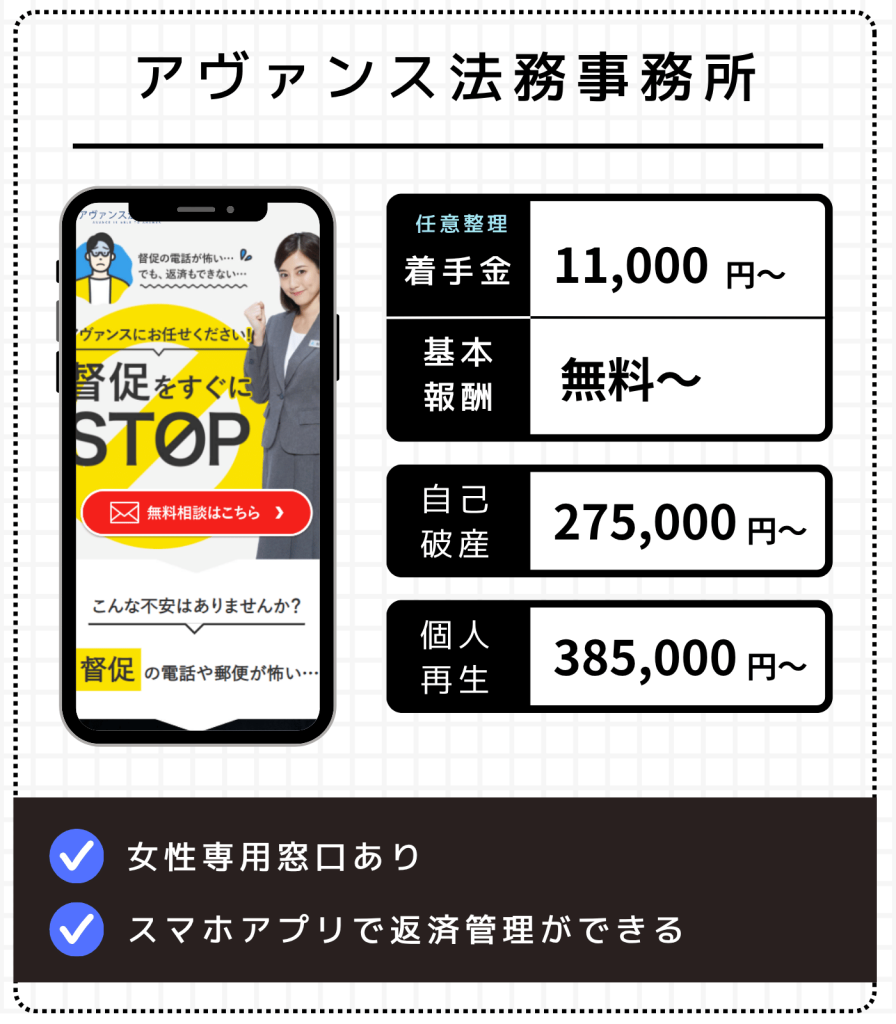 アヴァンス法務事務所