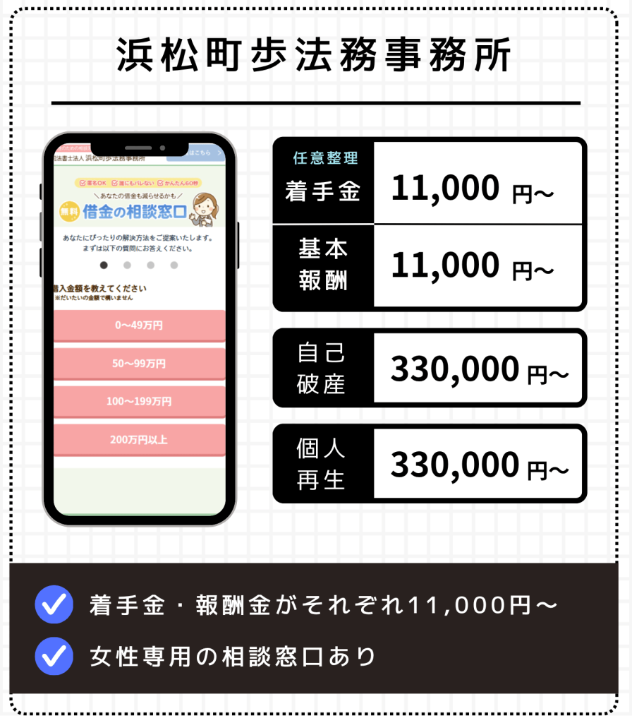 浜松町歩法務事務所