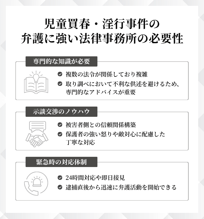 児童買春・淫行事件の弁護に強い法律事務所を選ぶ重要性