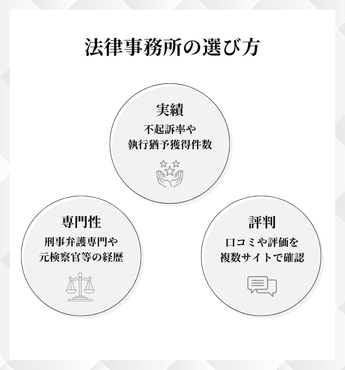 児童ポルノ禁止法違反事件の弁護に強い法律事務所の選び方