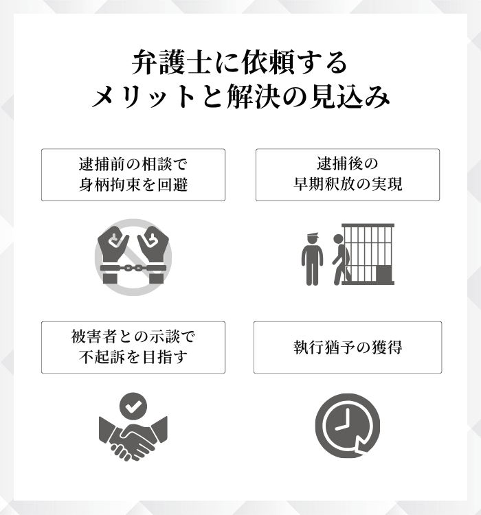 児童ポルノ事件を弁護士に依頼するメリットと解決の見込み