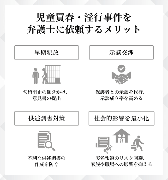児童買春・淫行事件を弁護士に依頼するメリット