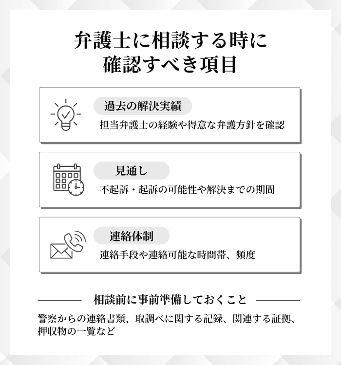 児童ポルノ事件を弁護士に相談する時に確認すべき質問項目