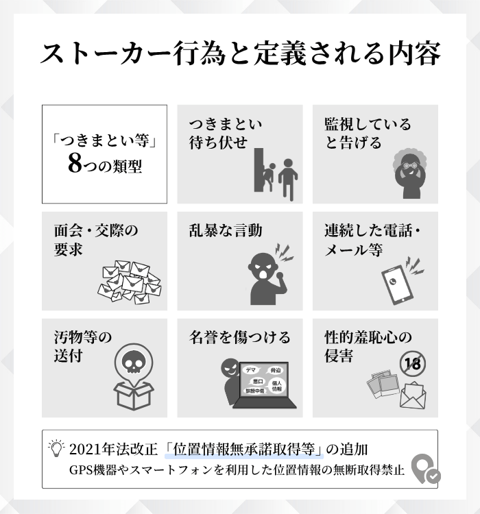 ストーカー規制法の基礎知識と罰則