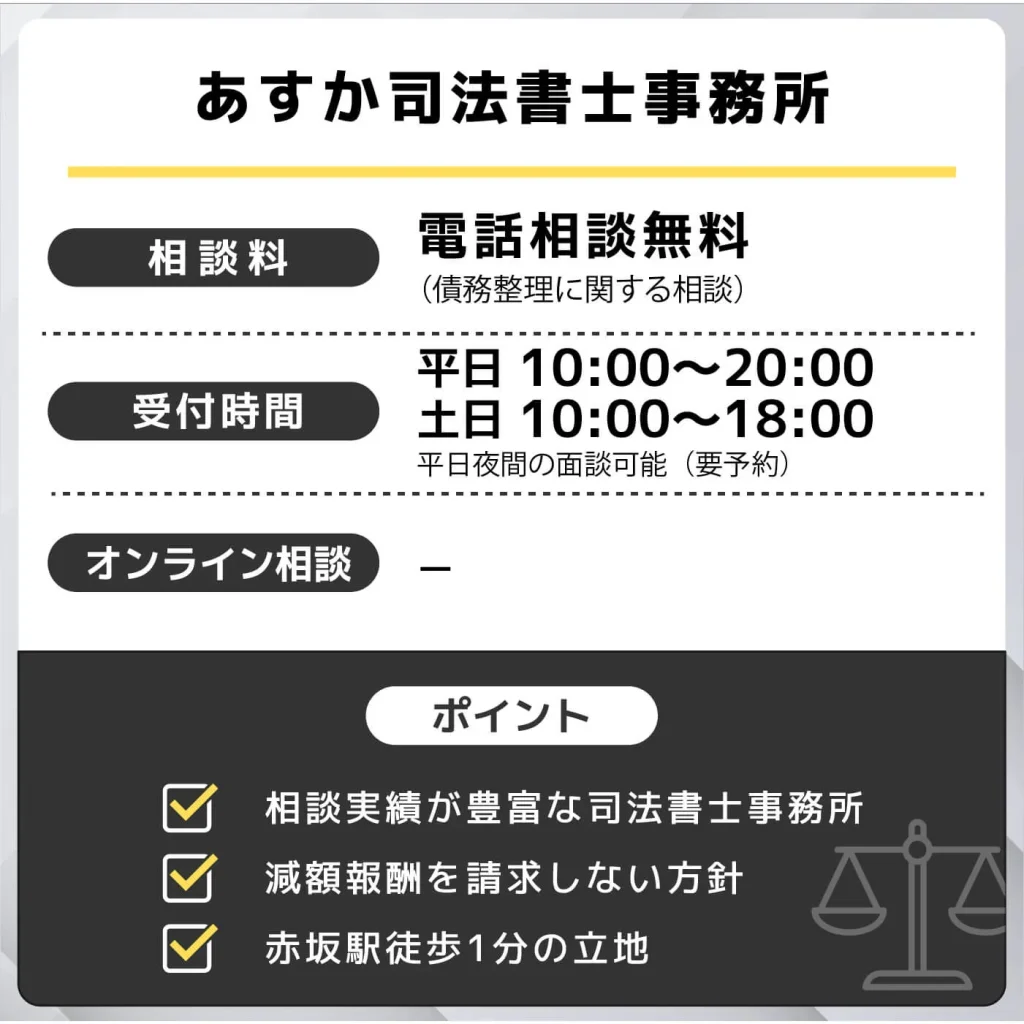 あすか司法書士事務所
