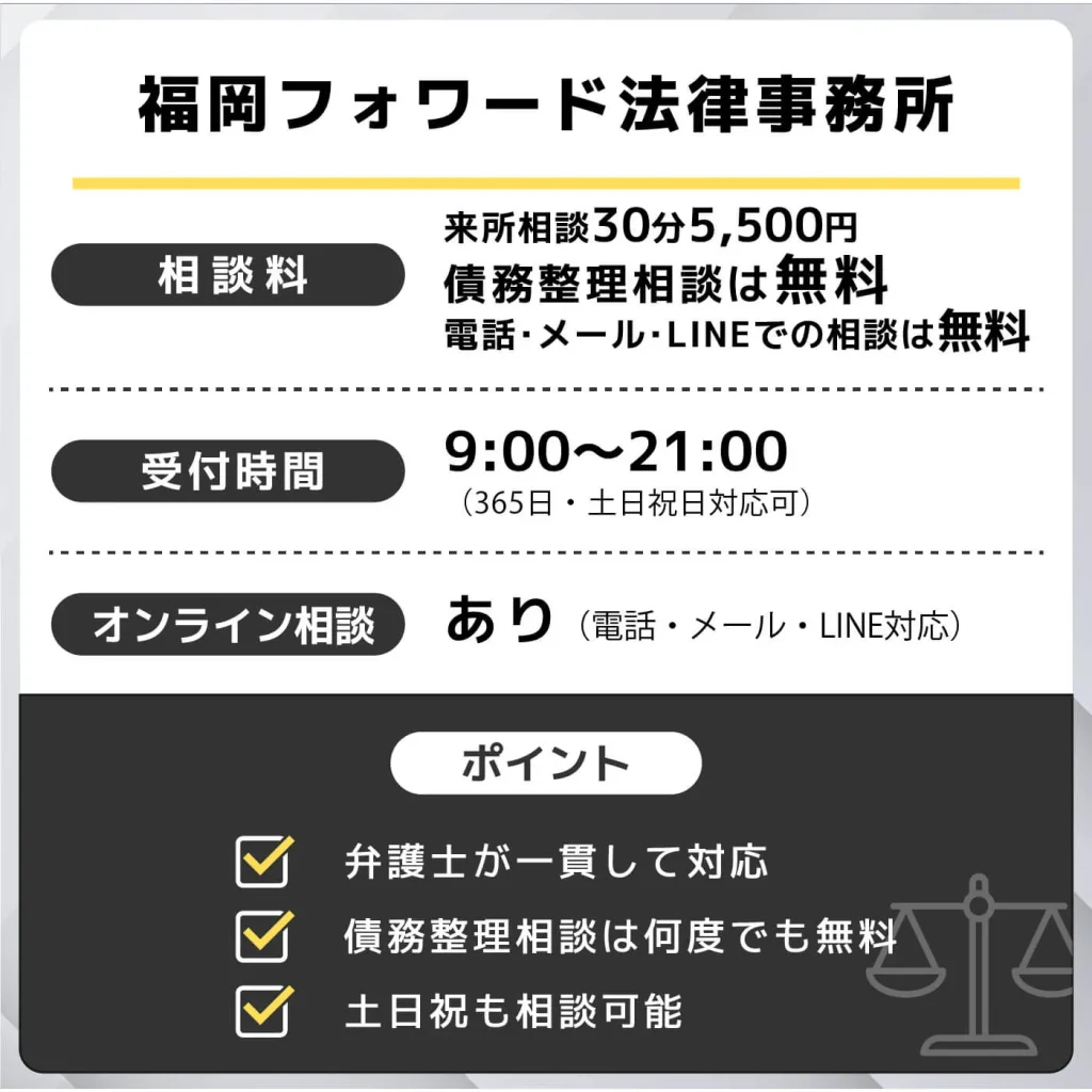 福岡フォワード法律事務所