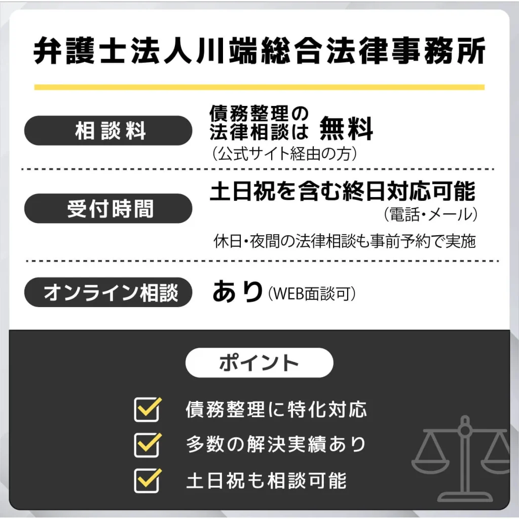 弁護士法人川端総合法律事務所