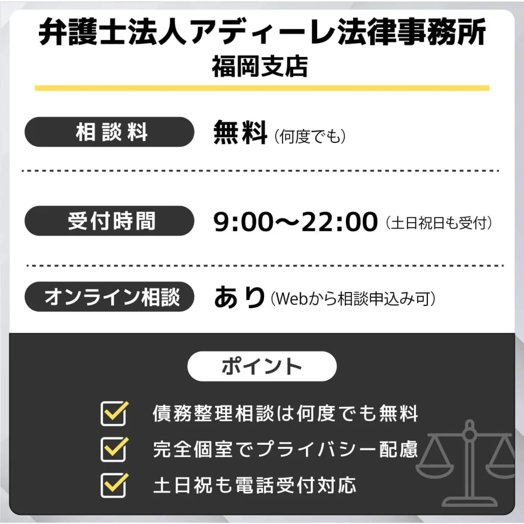 アディーレ法律事務所(福岡支店)