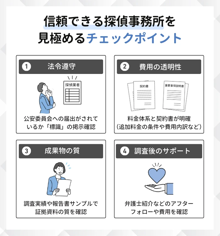 信頼できる探偵事務所を見極めるためのチェックポイント